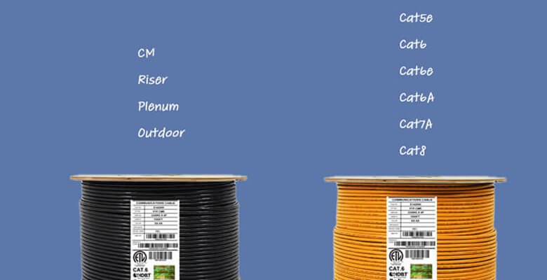 choosing the right shielded cable