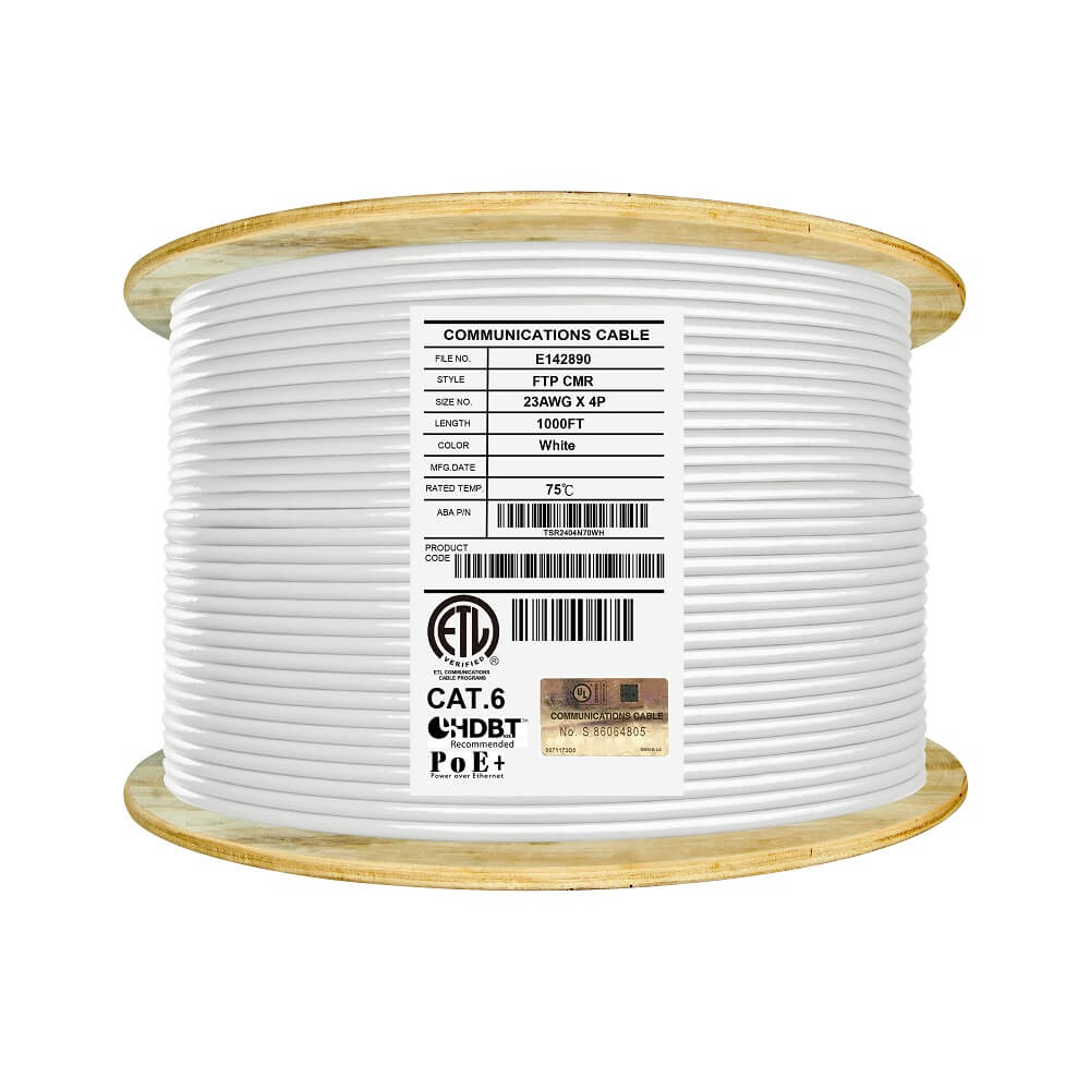 1.75 in Surface Mount Cable Raceway, Straight 6 Foot, White